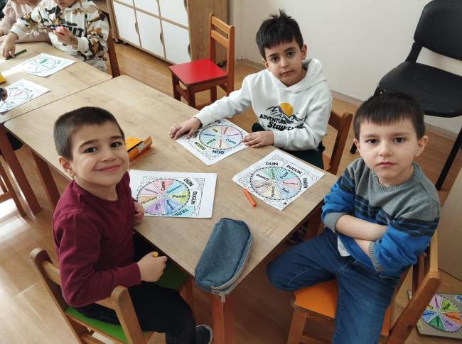 Haftanın günlerini öğreniyoruz. görseli
