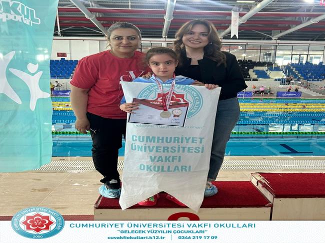 Yüzme Yarışları görseli