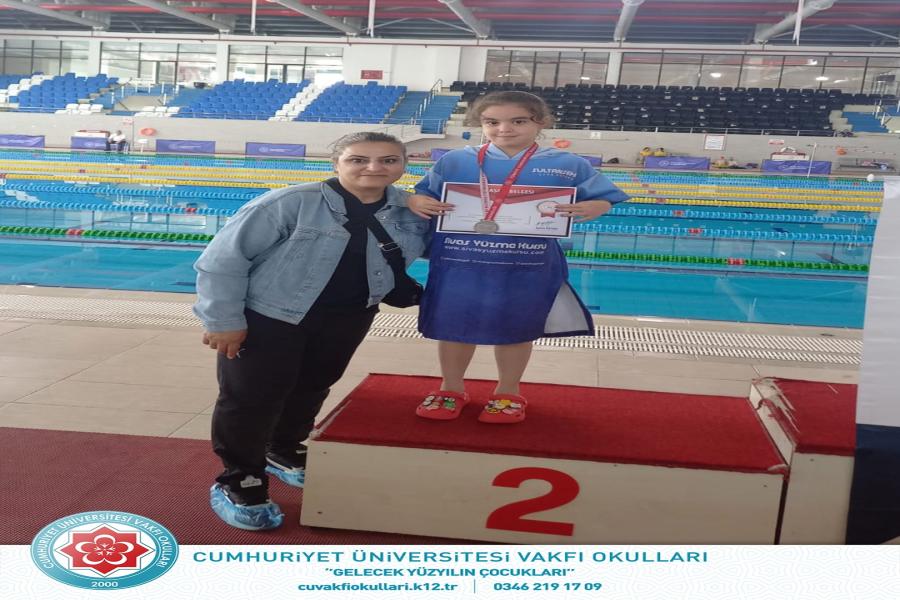 Yüzme Yarışları
