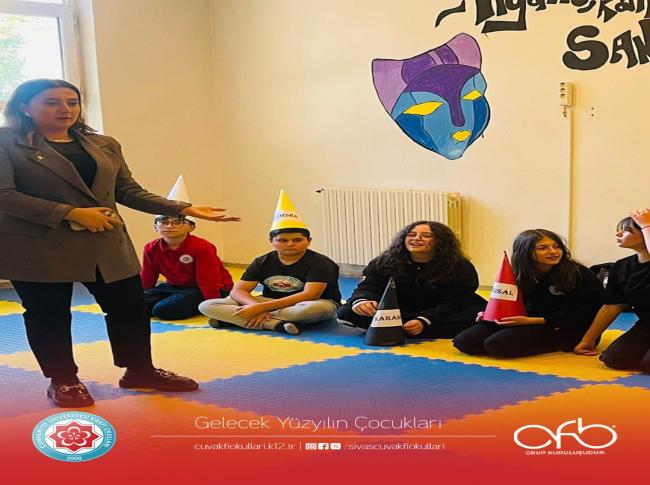 6 Şapka Düşünme Tekniği görseli