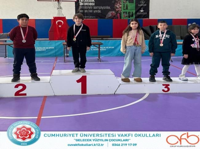 CÜ Vakfı Okulları başarıya doymuyor! görseli